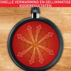 Tefal SoExpert koekenpan - ø20 cm